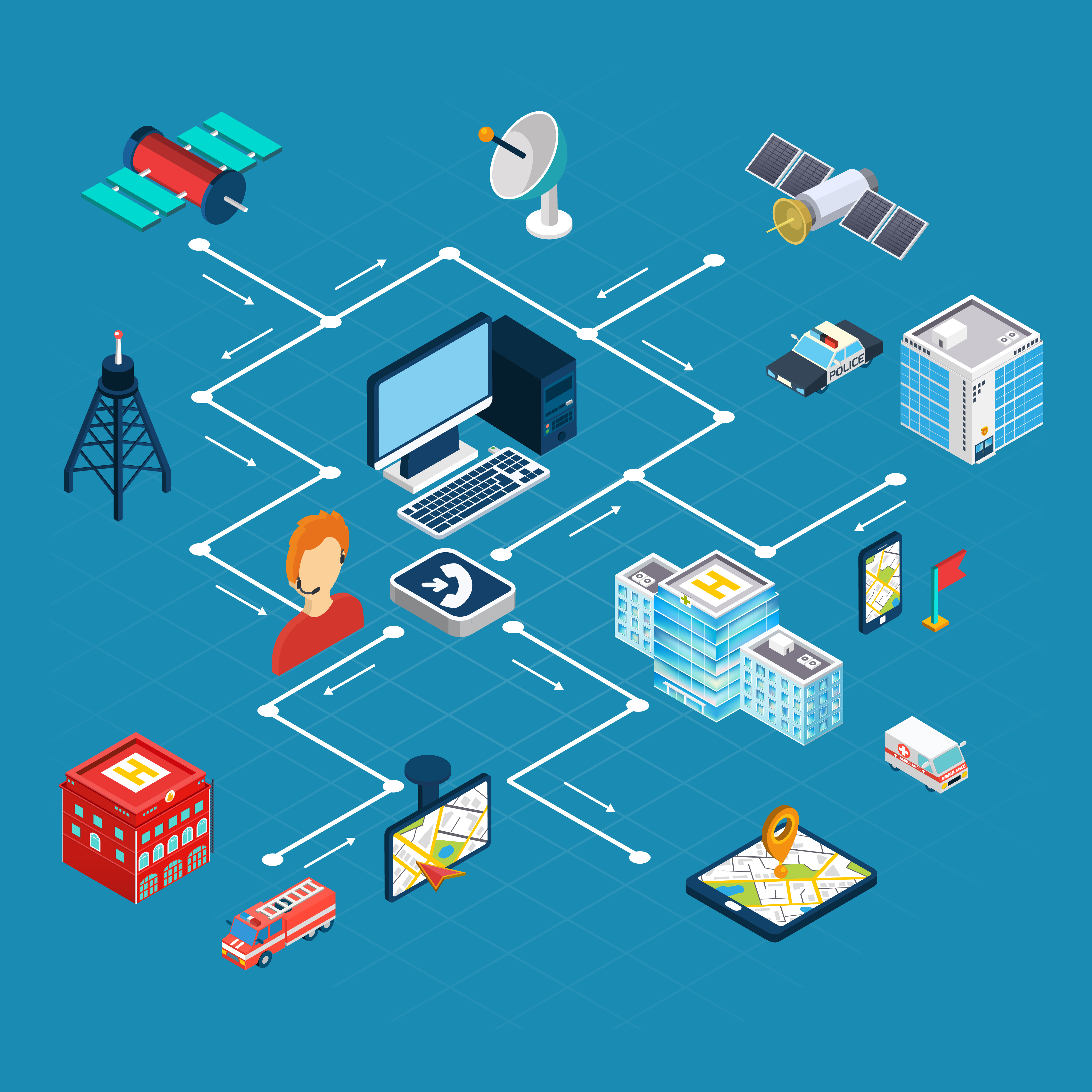 IoT Solutions